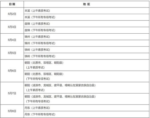 学校体育工作等级评估怎么填