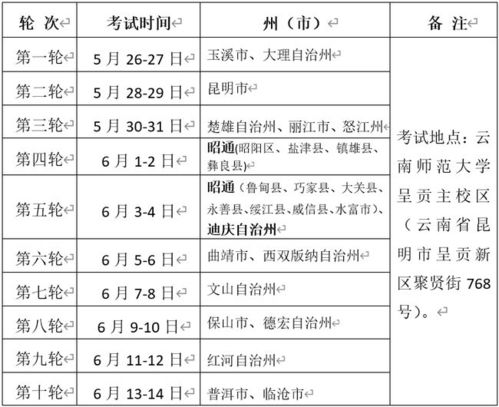 高中体育生考本科要多少分