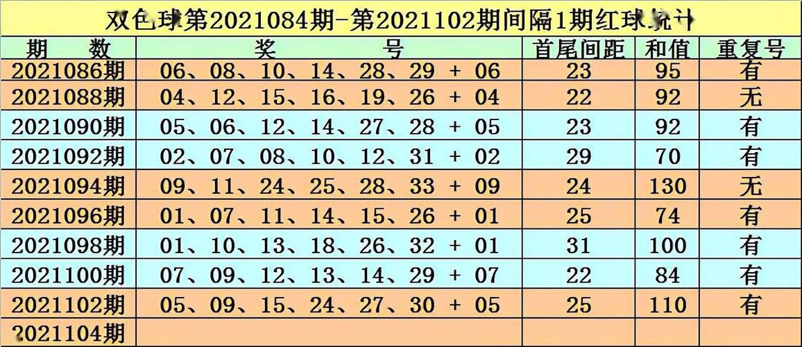 体育彩票第21145期