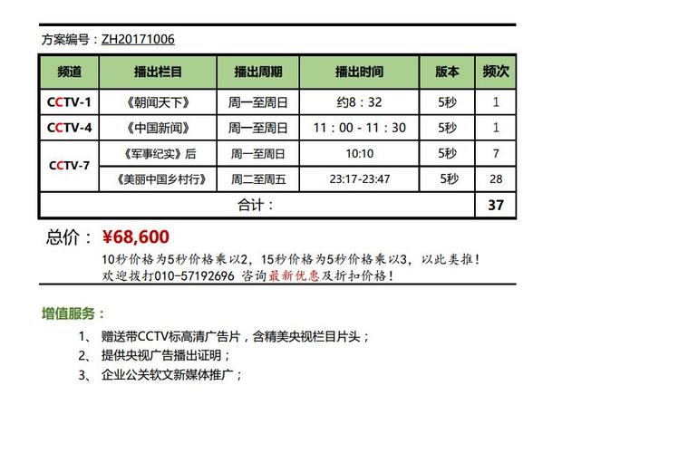 视频广告投放收费标准