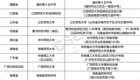 体育单招文化课