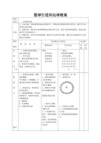 小学体育体能训练教案模板