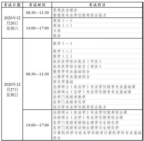 安徽宿州体育加试分数对照表