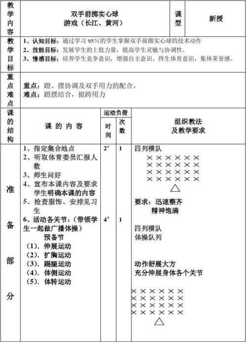 体育负重教学设计方案