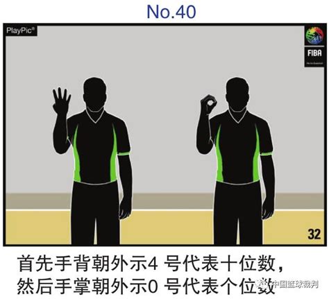 国际篮球裁判规则大全