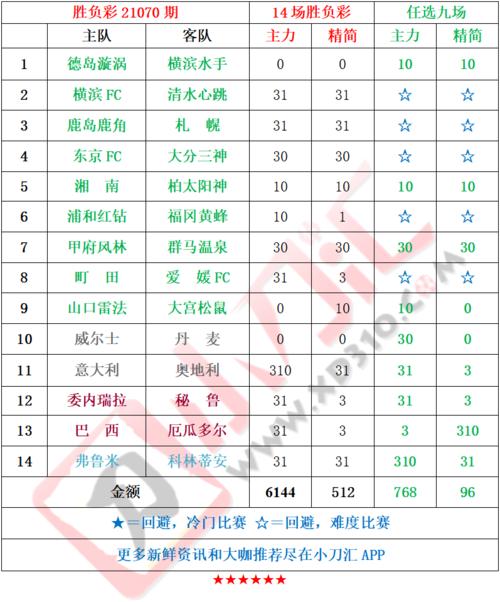 2021欧洲杯奖金分配