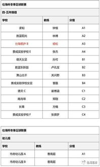 巴黎奥运会足球赛程