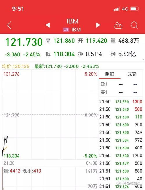 中国体育彩票查询揭秘背后的数字游戏与社会影响